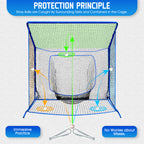 WICTTISPOSI Baseball Softball Net with Blocking System, 6X6FT Practice Cage for Batting/Pitching/Fielding, Metal Frame with Elevated Base and Storage Bag for Backyard Outdoor Indoor (Copy)