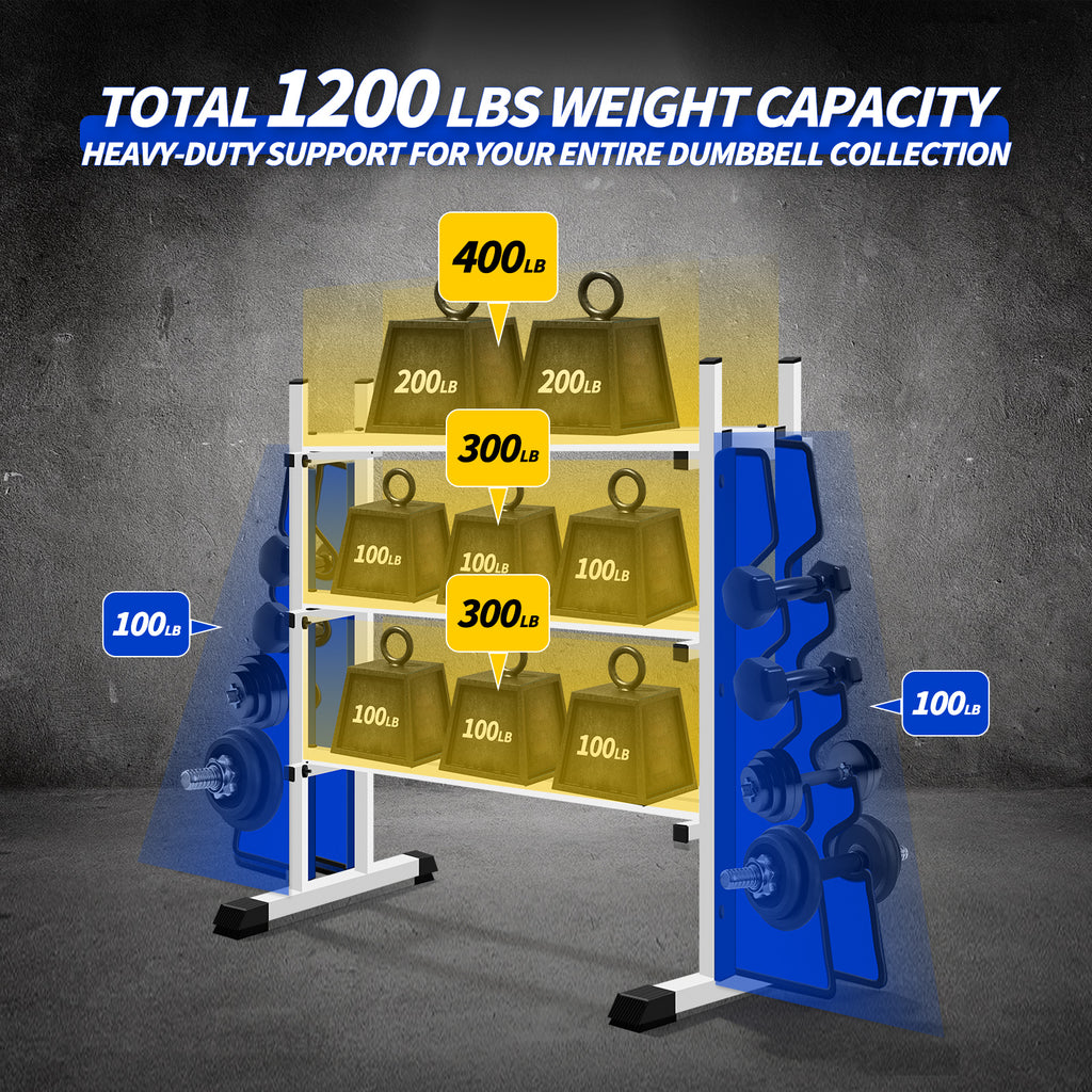 WICTTISPOSI 3-Tier Heavy Duty Dumbbell Rack,1200 LBS Capacity,Double-Side Extension Holder for Dumbbells & Kettlebells Home Gym Storage Rack  WHITE-BLUE