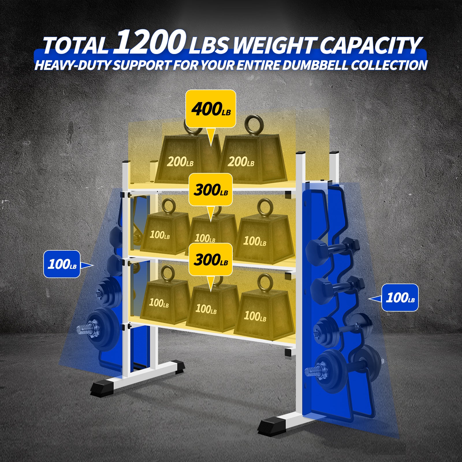 WICTTISPOSI 3-Tier Heavy Duty Dumbbell Rack,1200 LBS Capacity,Double-Side Extension Holder for Dumbbells & Kettlebells Home Gym Storage Rack  WHITE-BLUE
